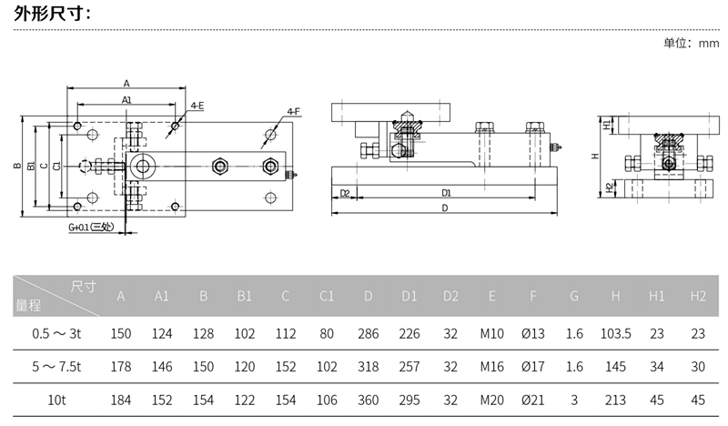 帥華反應釜稱重模塊外形尺寸圖