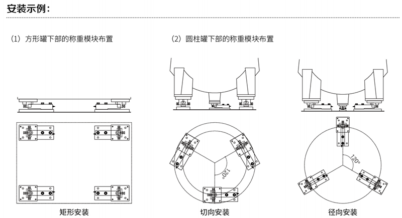 帥華反應釜稱重模塊安裝示例圖
