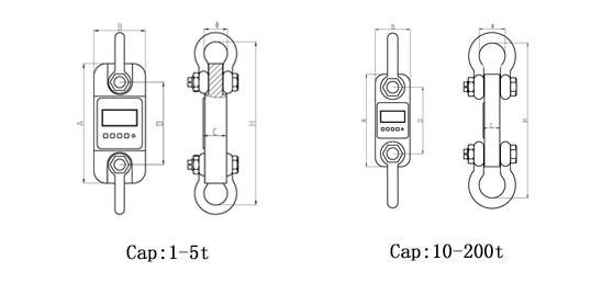 帥華數(shù)字式測(cè)力儀外觀圖